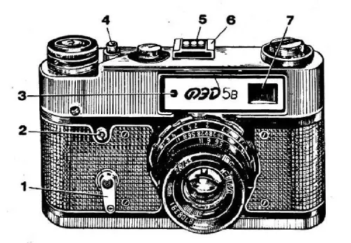 Manuel d'utilisation de la chaîne stéréo FED (russe